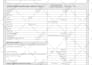 do microsoft word document formatting professionally