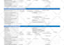 create fillable pdf form or design your pdf form
