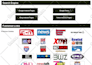 do premium press release distribution