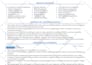 write resume and cover letter and ats resume writing linkedin
