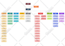 create recreate any diagrams on visio