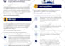 design flyers, bifold, trifold brochures, posters and leaflets in canva