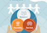 design your corporate brochure or catalog