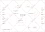 create architecture plans for builders in autocad or revit,