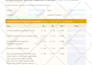 format ms word document create editable fillable PDF form