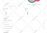 do deep website analysis, provide website SEO audit report with advance strategy