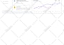 do custom ai mobile app development using flutter , react native with ai tools