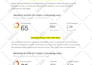 provide white hat manual backlinks for google top ranking