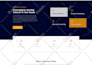 build one page website or landing page website