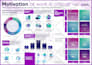design professional memorable corporate infographics