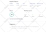 write 2 unique SEO article writings within 24 hour