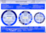 design your documents in PDF, ms word, excel