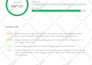 build a professional responsive wordpress website design