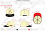 design custom beanie and bucket hat with professional fashion tech pack