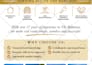 convert psd to canva or photoshop design to canva editable