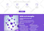 do wix website design, redesign business wix website, website development