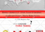 write an immigration business plan for e2, eb2 niw, o1, l1, eb5, h1b visas