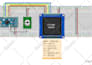 create hardware prototypes, arduino programming, esp32, embedded systems