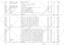 do expert construction cost estimation and bid preparation