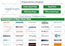 do top press release distribution and press release writing, PR distribution