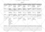 design and format ebook, lead magnet, kindle and PDF for business growth