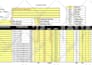 draw underfloor heating system and civil architect drawing