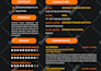 write, edit, design custom resume, cover letter template