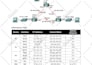 configure cisco router switches and firewalls