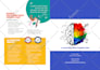 design a handout, flyer, or poster based on your content