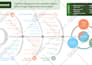 give your powerpoint slides a makeover