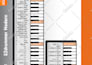 produce midi drums for your project