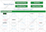 press release distribution and pr publishing on 300 websites