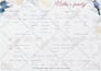 create personalized family tree poster