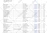 do bulk skip tracing and property research