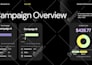 setup and manage google ads, adwords PPC campaign