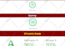 optimize shopify speed for faster store performance