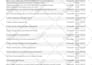 index 25 backlinks using a premium link indexing service
