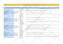write SEO etsy product description