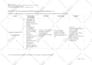 design monitoring and evaluation and research projects