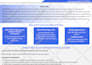 design a professional one sheet,epk with clickable links