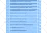 submit your website url to over 1,500 search engines