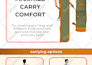 illustrate step by step instruction manual for your product