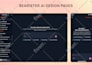 design user centered saas, dashboard, admin panel, web app UI UX design