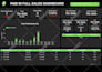 create google data studio or looker studio dashboard from gsheet, ga4