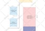 draft autocad site plan and plot layout drawing for permit