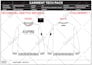 create production ready fashion clothing tech pack with flat sketch