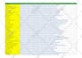 do accurate data entry, copy paste, web scrap, web research, PDF to excel