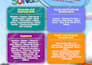 design your movie or TV series pitch deck