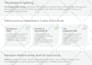 do powerpoint presentation and investor pitch deck design