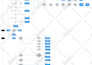 provide business improve plan with visio lucidchart and miro